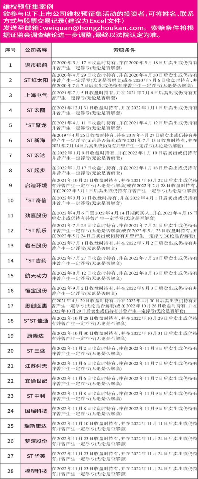 城实家纺床上用品,城实家纺床上用品，打造舒适家居的必备之选