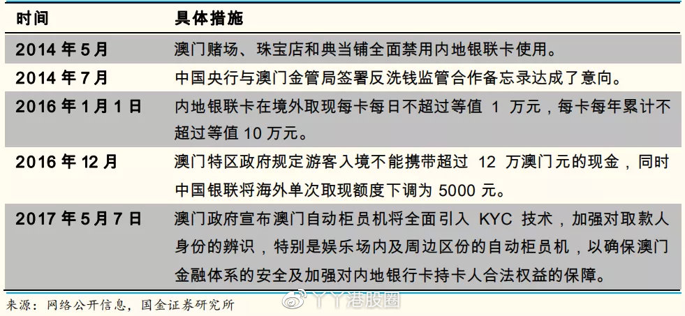 第937页