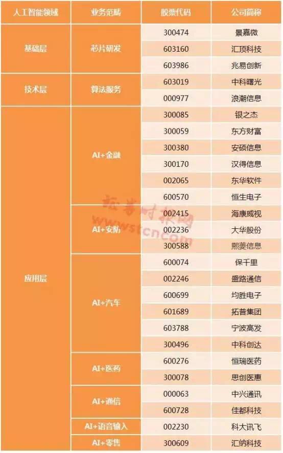 广东中兴智能有限公司,广东中兴智能有限公司，引领科技创新，塑造智能未来