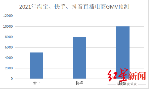 第797页