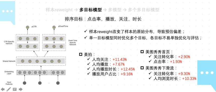 第427页