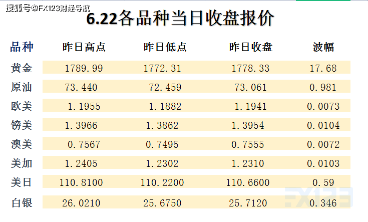 新澳天天开奖资料大全最新54期129期|评级释义解释落实,关于新澳天天开奖资料大全最新评级与落实的文章