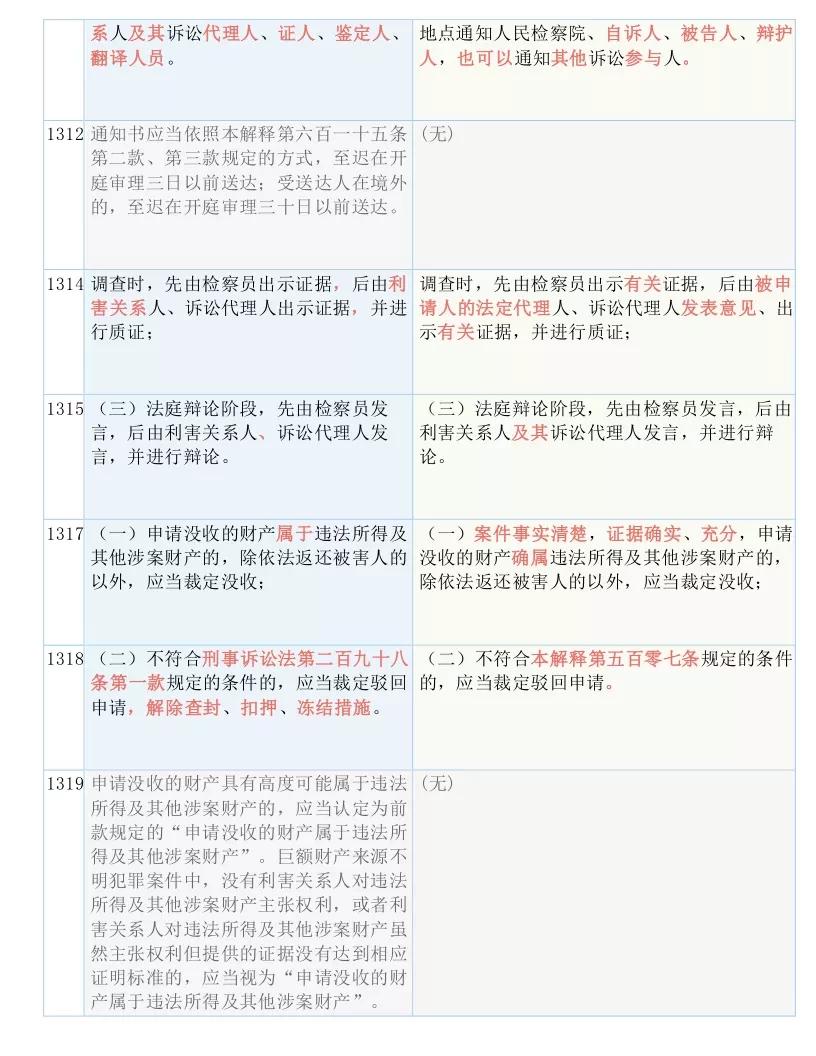 第301页