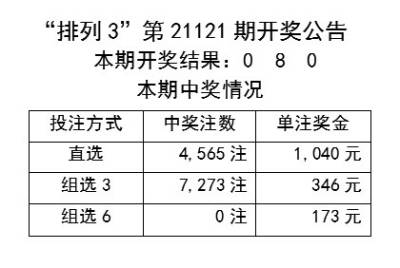 第274页