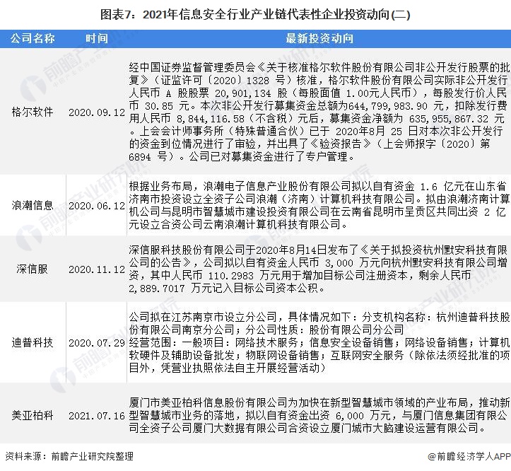 第228页