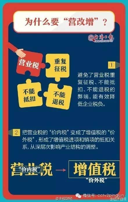 管家婆2023正版资料大全|专科释义解释落实,管家婆2023正版资料大全与专科释义解释落实的重要性