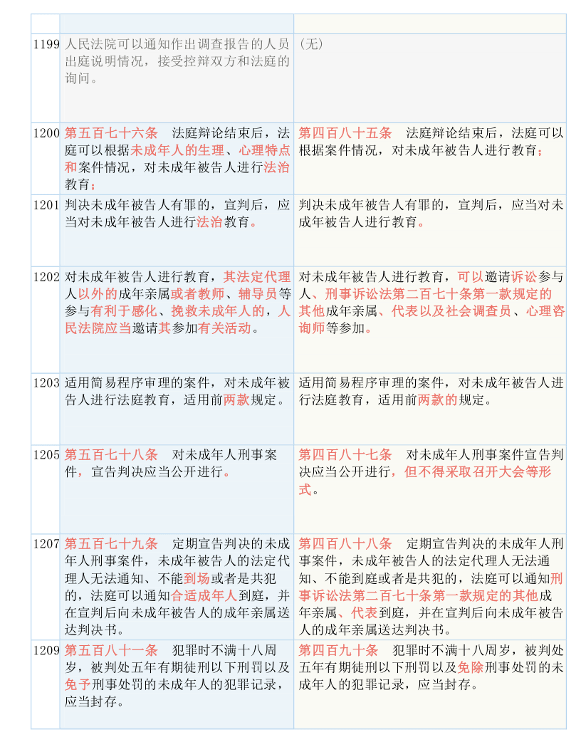 香港最快最精准免费资料|净澈释义解释落实,香港最快最精准的免费资料与净澈释义的落实解析
